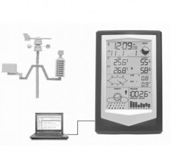 LASERTEX X40 Цифровая метеостанция с выносными датчиками